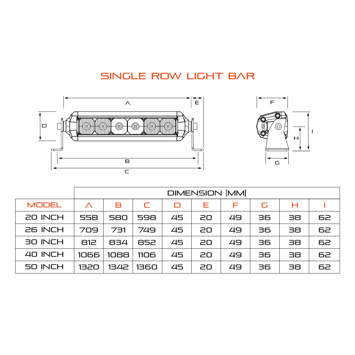 Ultimate9 LED Light Bar 40"