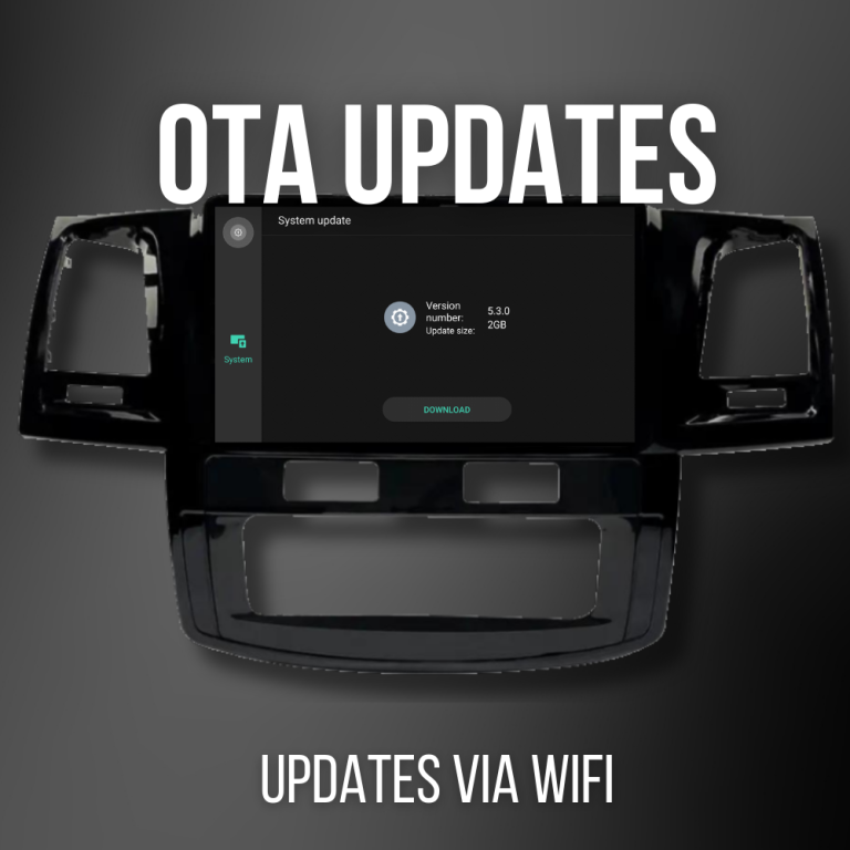 Polaris Head Unit - Suitable for use with N70 Maxx 2006-2014