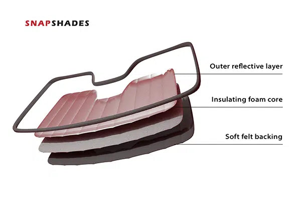 SnapShades Suitable for Jeep Wrangler (JK; 2007-2018)