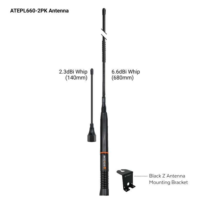 EcoXgear EXG1000-VPK 5-Watt Compact Fixed Mount UHF Radio with USB-C Port - VALUE PACK