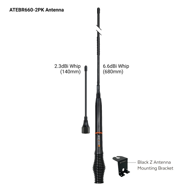 EcoXgear EXG3000 5-Watt Compact Fixed Mount UHF Radio with Multi-Colour LCD Display Mic - TOURING PACK