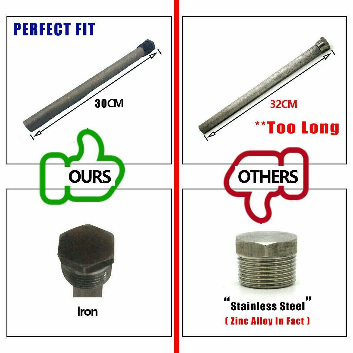 2x Suburban Hot Water Heater Service 30cm Anode Rod For Caravan RV Motorhome