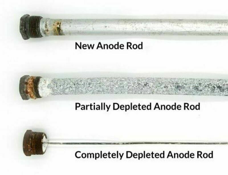 2x Suburban Hot Water Heater Service 30cm Anode Rod For Caravan RV Motorhome
