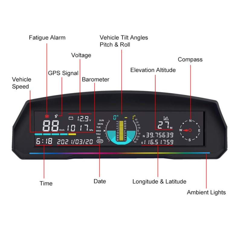Polaris 4×4 Multi-Gauge Pro