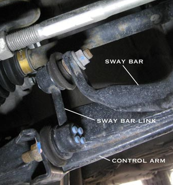 Rear Extension Sway Bar Link Kit Suitable For Nissan Navara D23 NP300 2" - 8" Lift