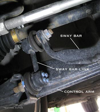 Adjustable Sway Bar Link Kit Front 2-8 Inch Suitable For Nissan GQ GU Ford Maverick DA Jeep Wrangler TJ