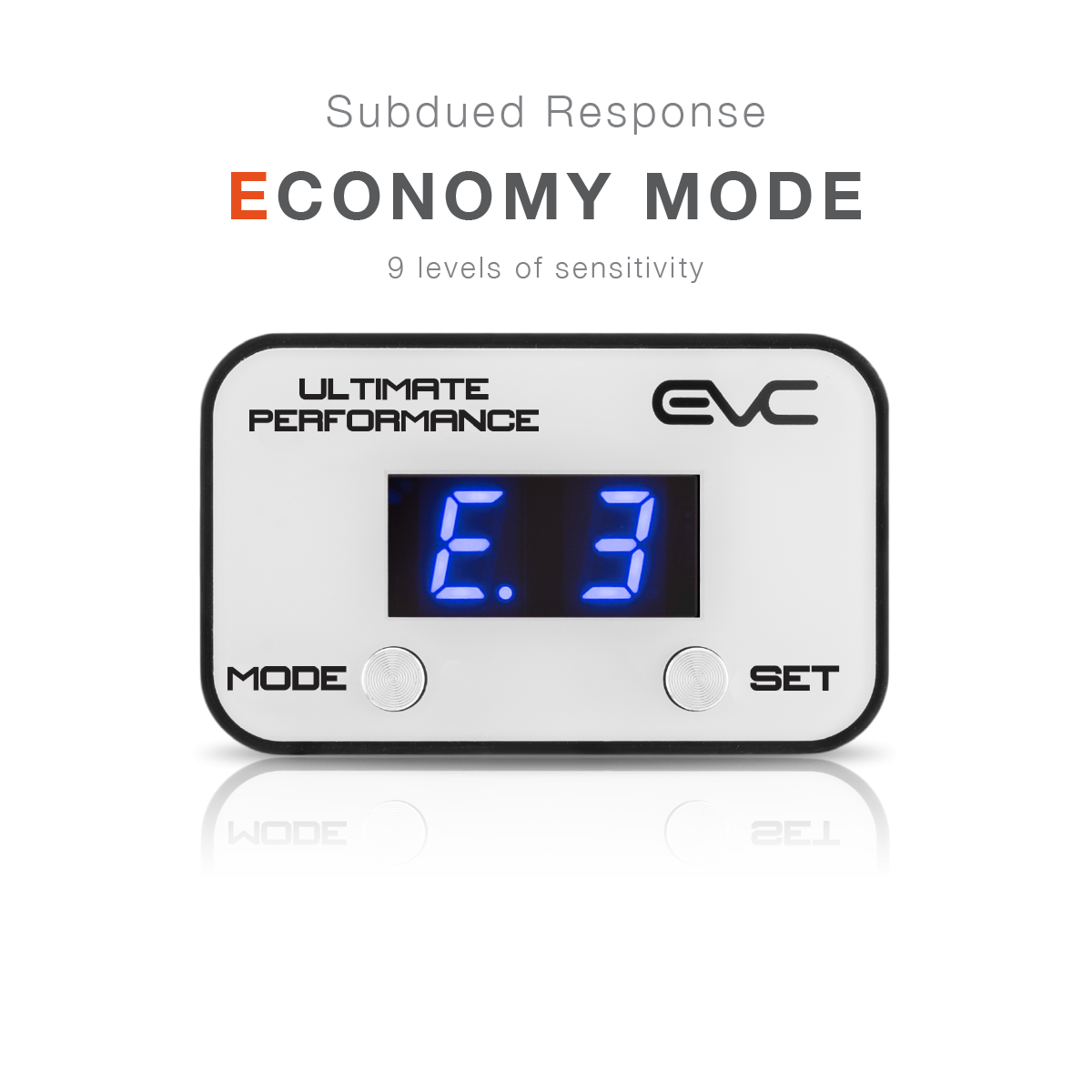 EVC Throttle Controller Suitable for JEEP CHEROKEE 2008 - 2012 (KK)